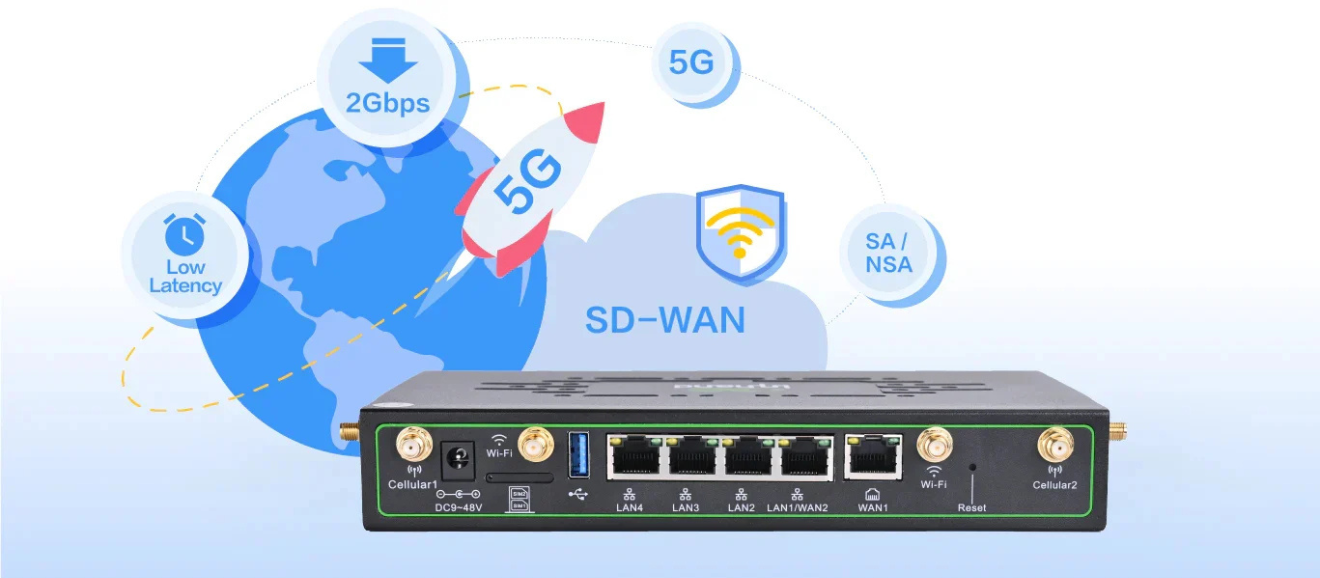 Enterprise Networking Products